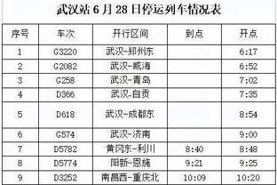 德拉富恩特：西甲优于英超，我们有3支球队进了欧冠八强就是证明